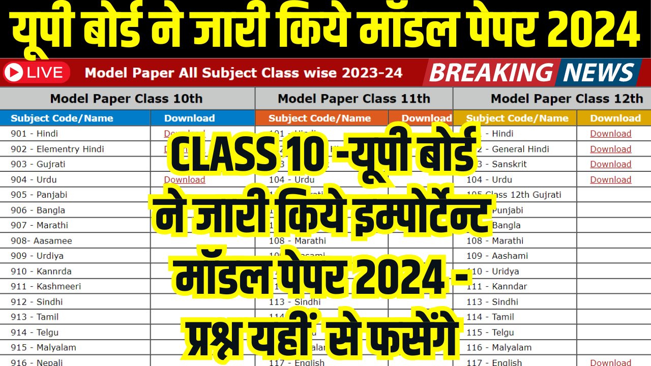 Model Paper 2024