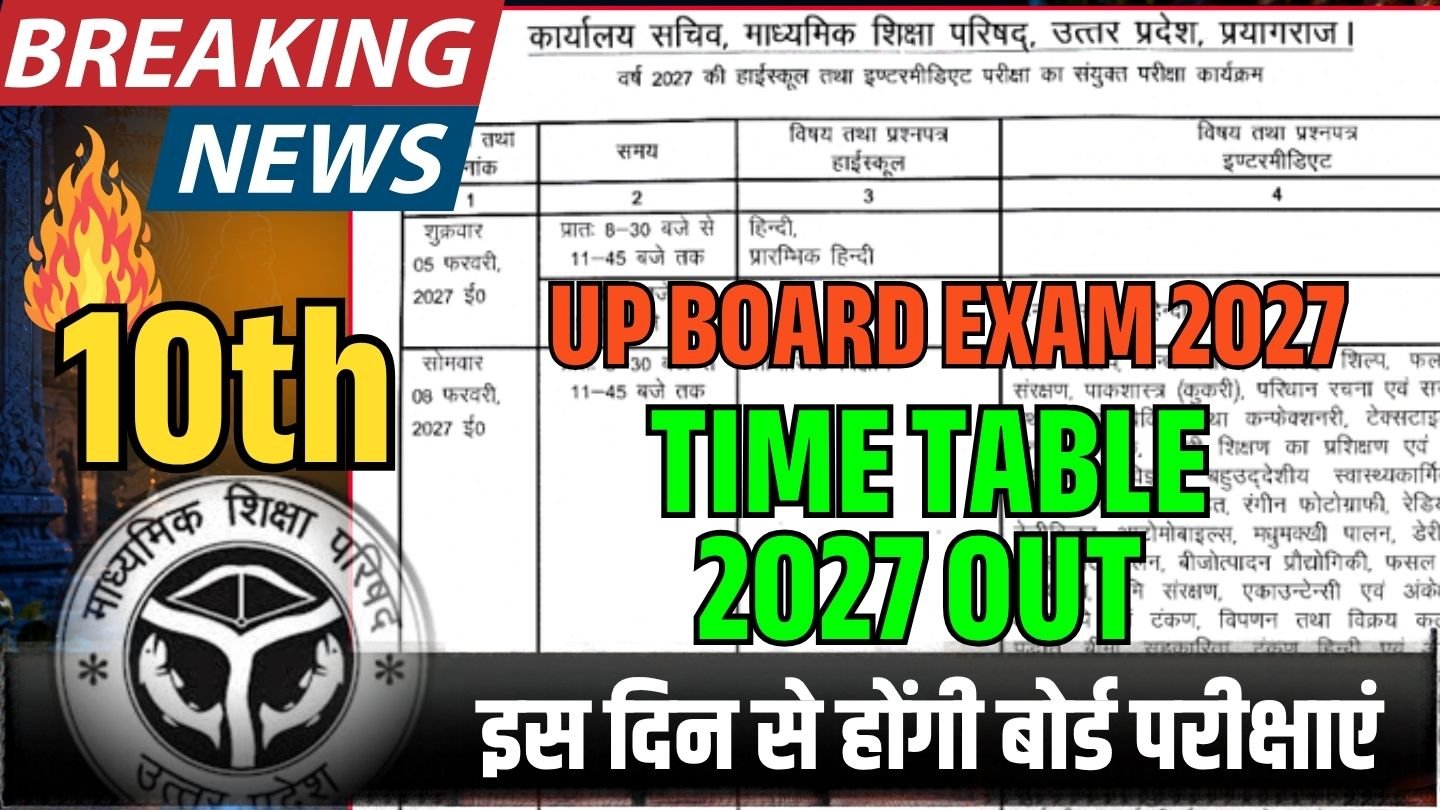 UP Board 10th Time Table 2027, UPMSP Highschool Date Sheet 2027, Class 10th UP Board Exam Date 2027, UP Board 10th Exam Scheme 2027