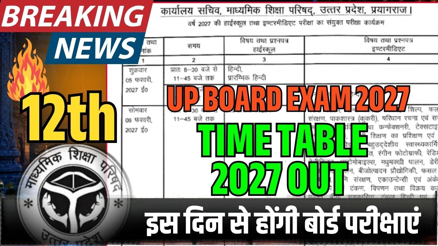 UP Board 12th Time Table 2027 (Out): यूपी बोर्ड कक्षा 12वीं (इंटरमीडिएट) परीक्षा समय सारणी जारी, देखें आर्ट्स, साइंस व कॉमर्स की डेटशीट